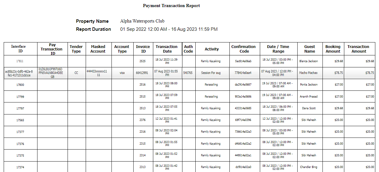 Payment Transaction Report